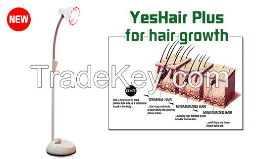 YesHair Plus for hair growth, Speed up hair growth
