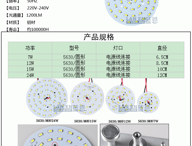 LED Round Ceiling Light Lamp with Magnets 90v-265v, LED Circle Circuit Magnetic Panel Board 7w 12w 15w 24w 