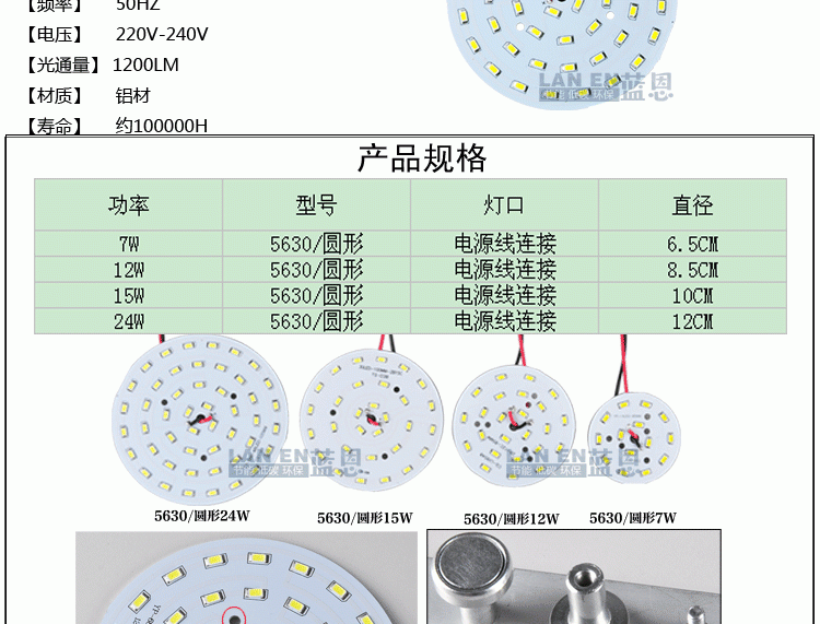 Led Panel Light 220V Round Ring Circle Led Light Board Panel 12W