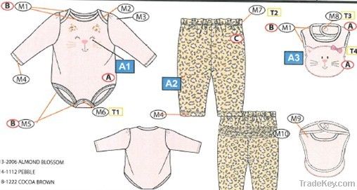 0-24 months baby cloths