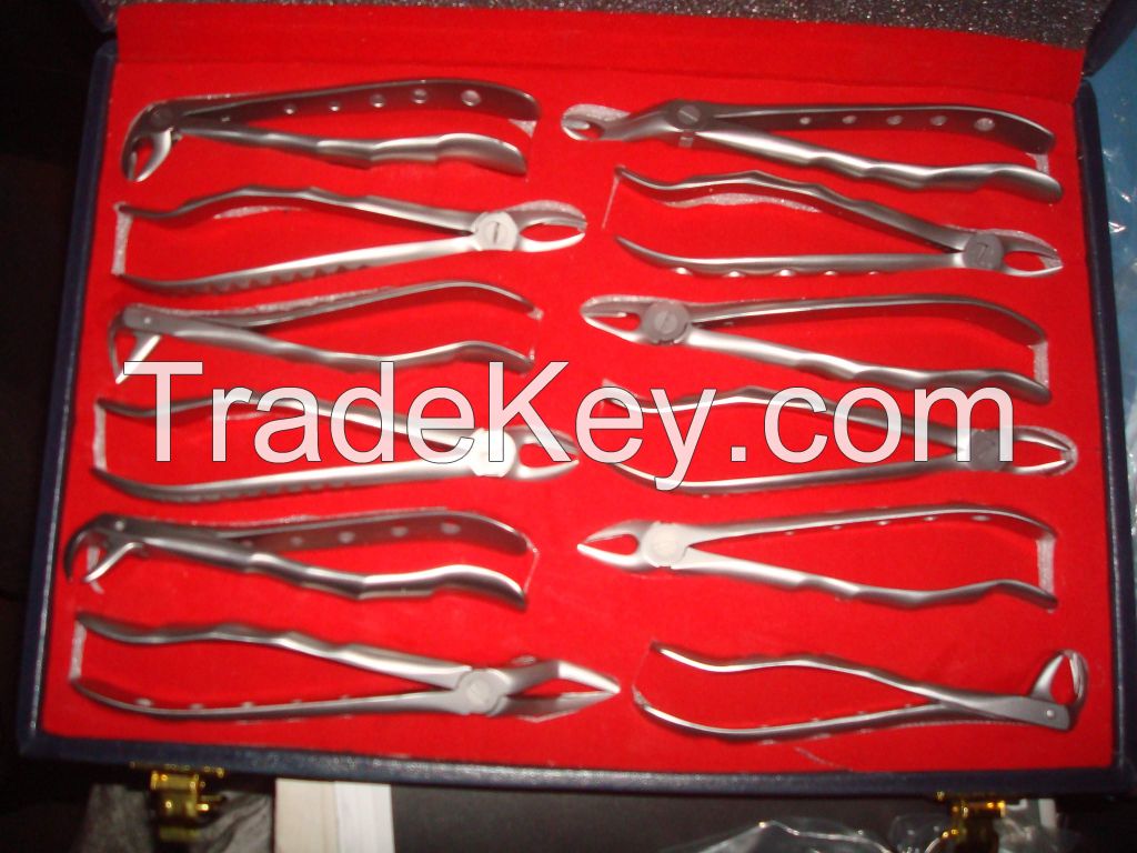 Dental Forceps