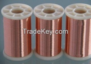pure copper wire mesh rf shielding conductive copper mesh