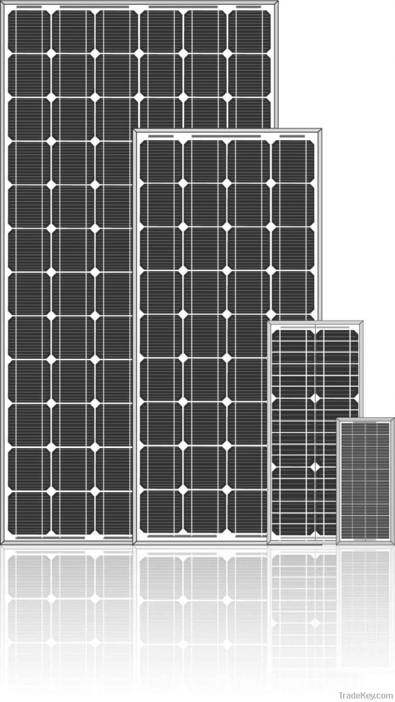 Cheap Solar Energy Kits for solar power home systems