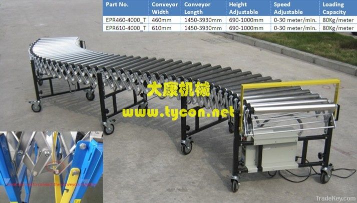 Flexible/Extendable Conveyor