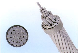 AAC Conductor : All Aluminum Conductor