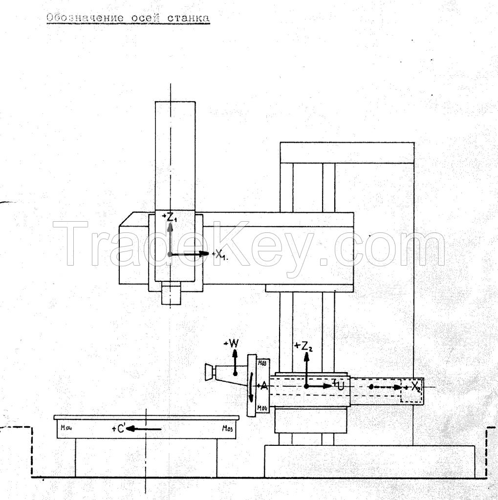 SCHIESS CNC vertical truning machine 12 000 mm