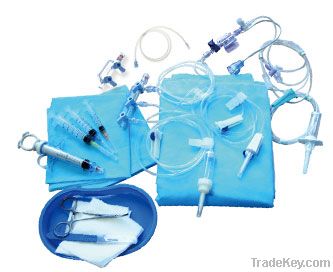 Customized Medical Device Kit