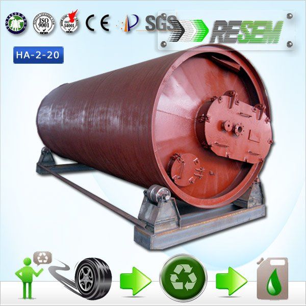 Plastic Recycling Process, Plastic Pyrolysis Plant (HA-2-20)