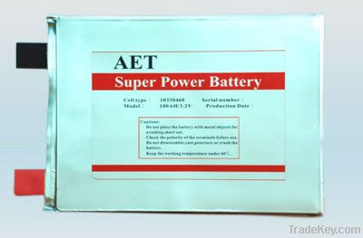 Soft Package Battery