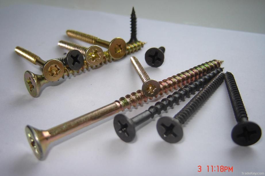 Drywall screw