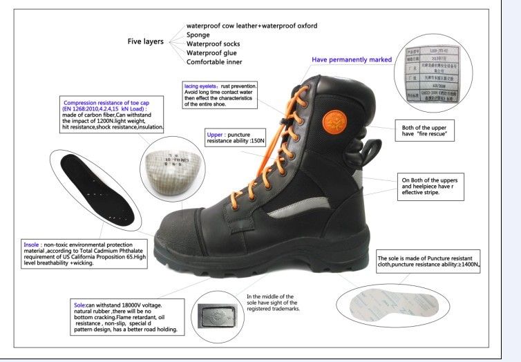 fire fighter safety shoes