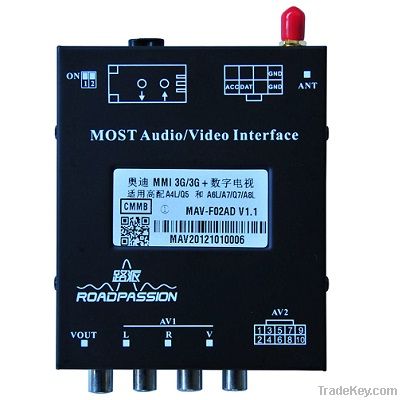 Car MOST Video Interface for Audi MMI