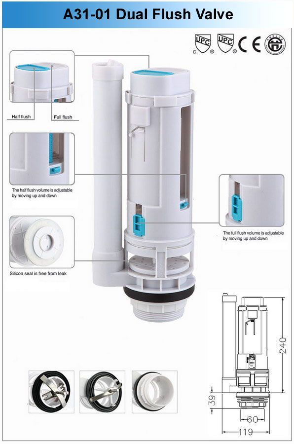 2'' Dual flush valves