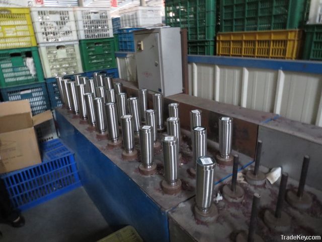 Inspection Service in China