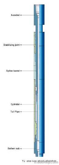 YJ One-way Shock Absorber