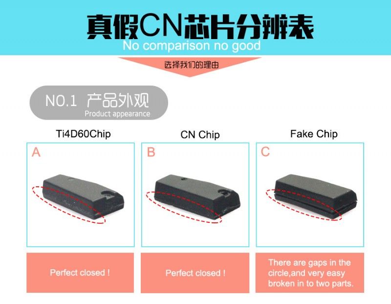 AUT CHIPS FOR CN3 ID46 Cloner chip (Used for CN900mini ã€Xhorseã€JMA device)(TPX4)