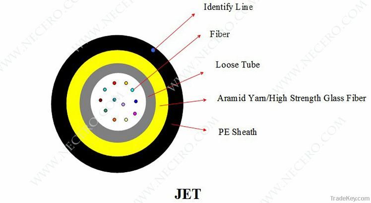 Unitube Non-metallic Micro cable(JET)
