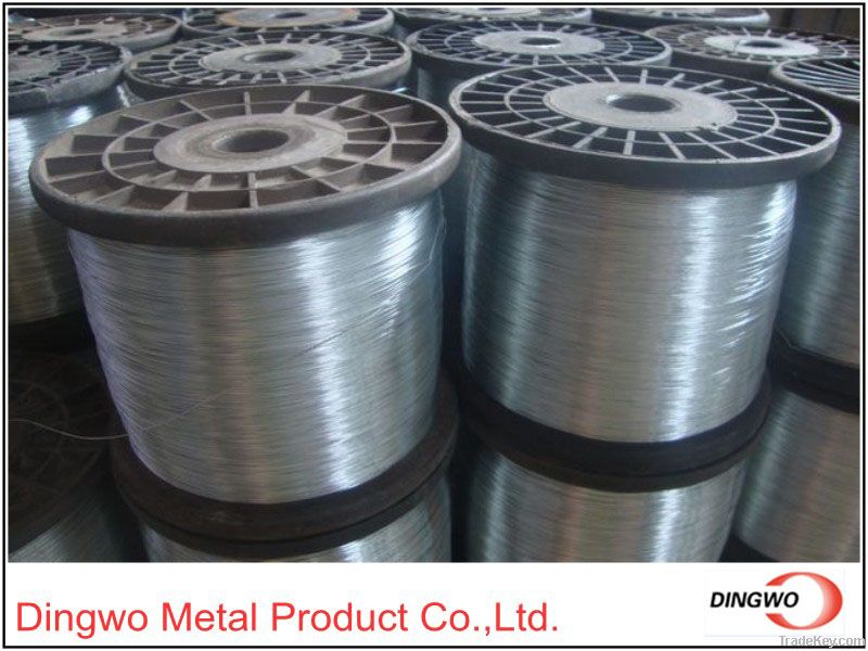 Galvanized wire