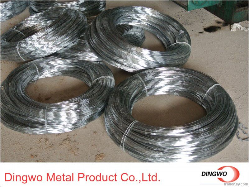 Galvanized wire