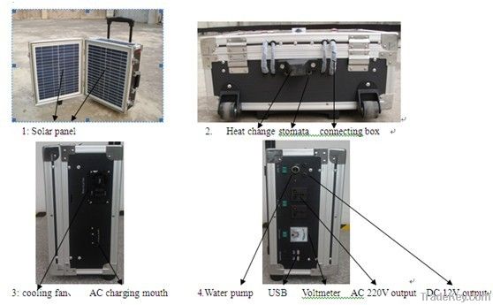 500W Portable Solar Generator Case