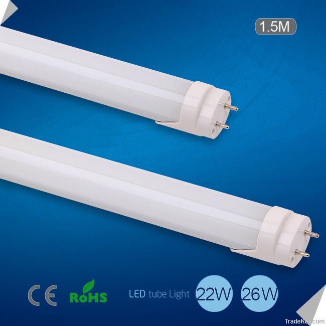 energy saving t8 led tube lights