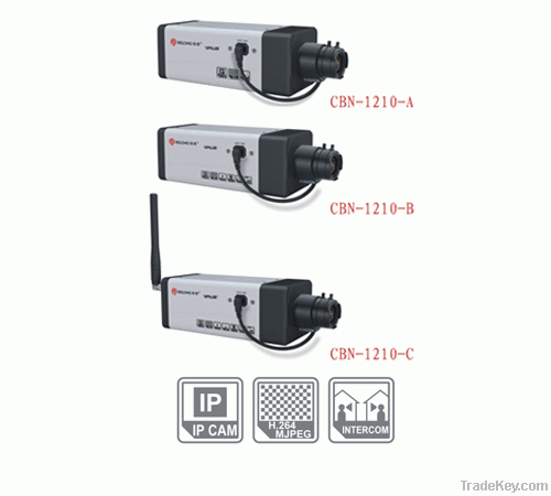 CCTV IP box camera