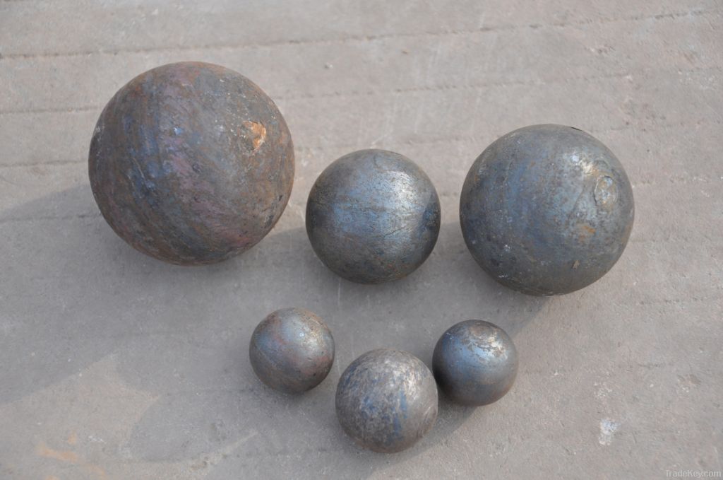 forging steel balls used in ball mills