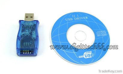 Sim Card Reader/Writer/Copy/Cloner/Backup GSM/CDMA