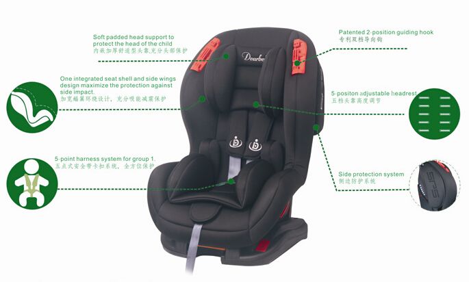 Baby Car Seat (Group 1+2, 9-25KG) With ECE R 44-04 Certificate