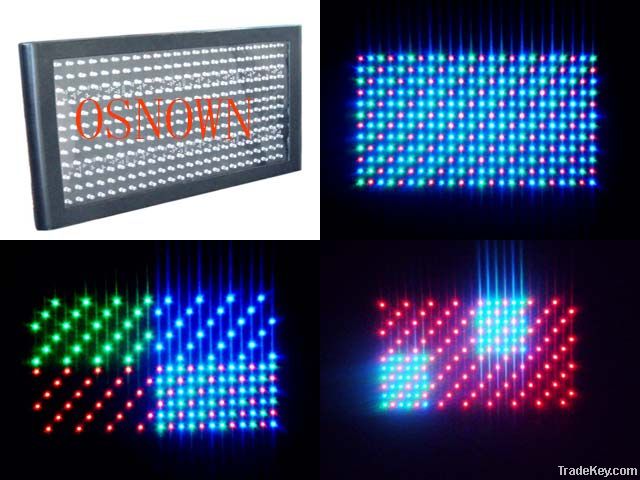 LED Panel Light-OS-BF01