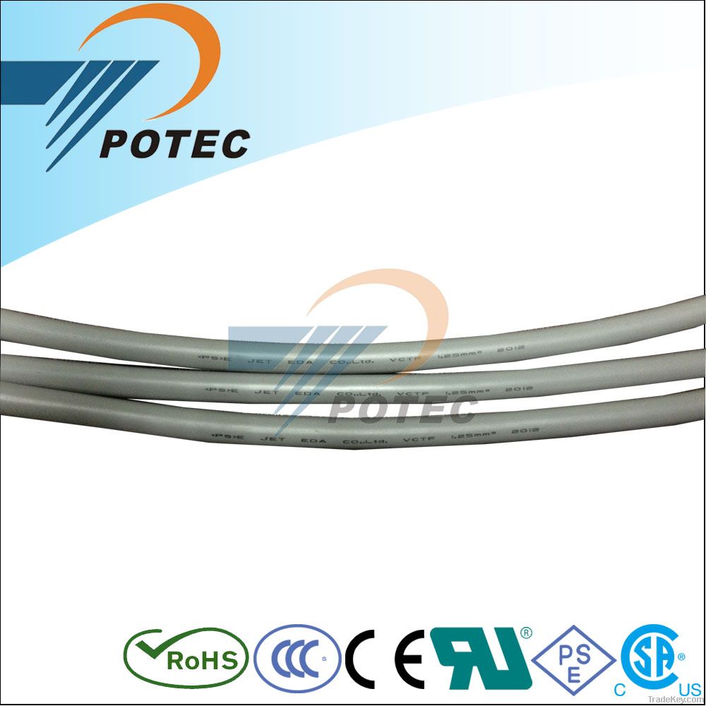 VCTF  Cable