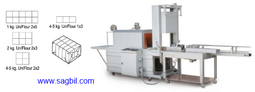 AUTOMATIC BUNDLE & SHRINK MACHINE