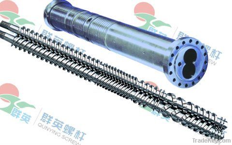 Parallel twin screws for injection molding machine