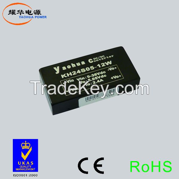 4:1 Wide input DC/DC converter Series