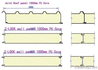 SP-PU-C/M Continuous PU(Polyurethane) Sandwich Panel Production Line