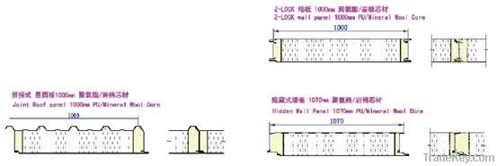 PU+Mineral Wool Sandwich Panel Production Line