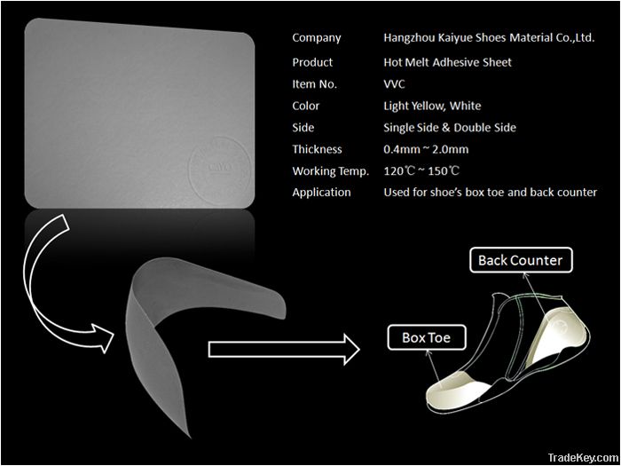 hot melt stiffner sheet