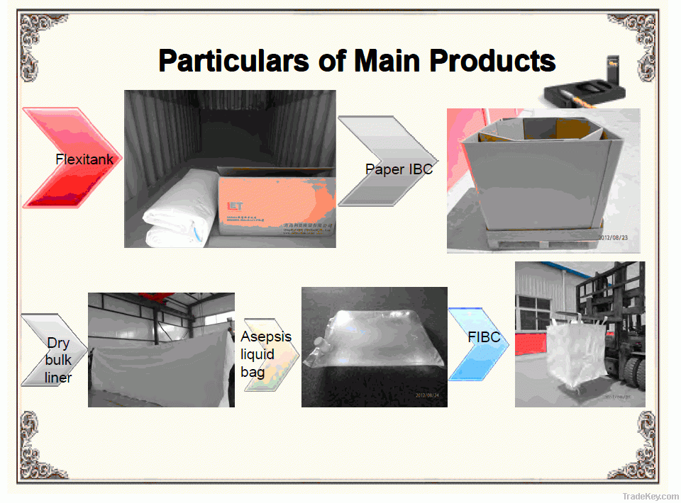 Top quality Flexitank for bulk liquid transport