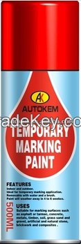 Athletic Field Marking Paint