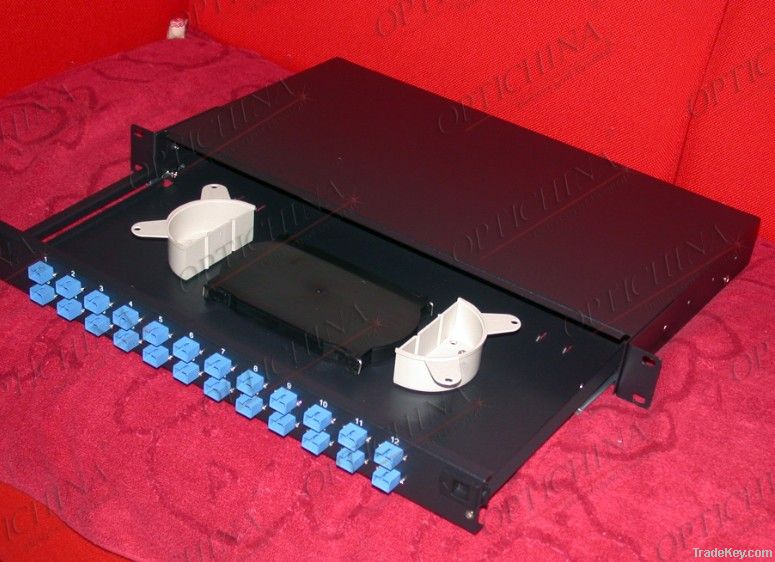 Fiber Optic Patch Panel