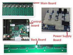 Avalon 2 bitcoin Mining Machine available in stock.K-better pcb/pcba product