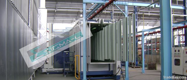 Powder Coating Plant