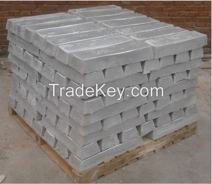 Casting Aluminum Alloy Ingot