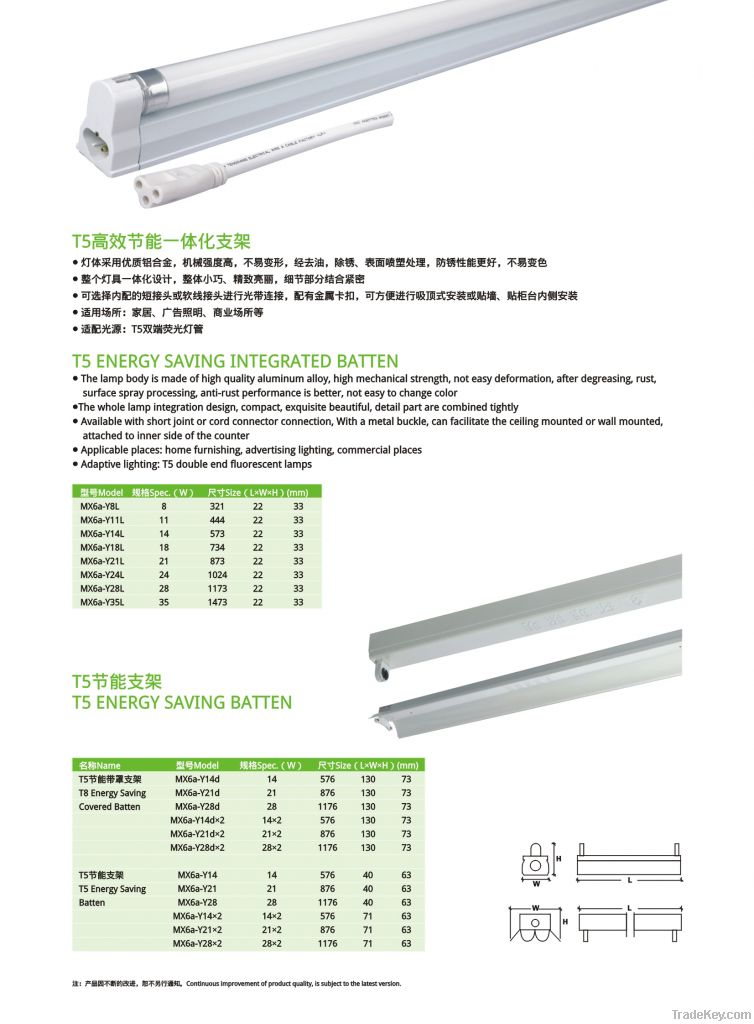 HQ T5 energy saving integrated batten