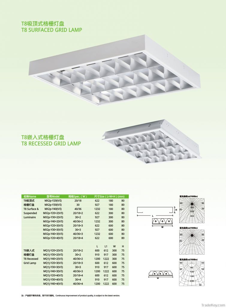 T8/t5 Surfaced Luminaire With Camber Or Dustfree Surfaced Grid Lamp