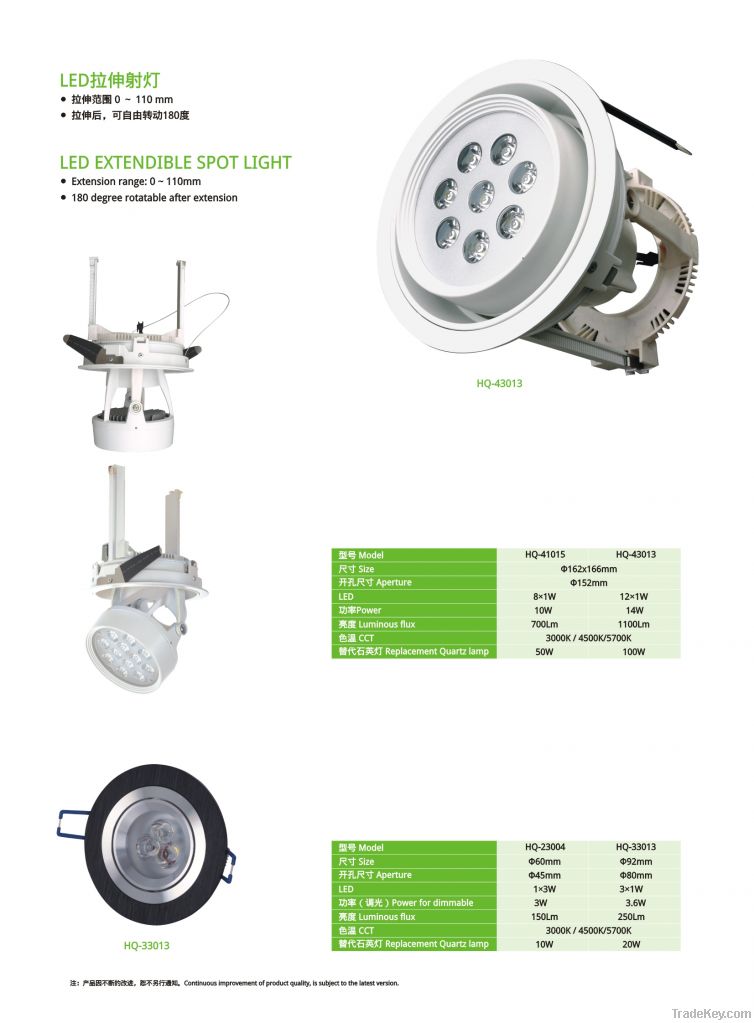 LEDs LED Ceiling Lights/ Spot lights