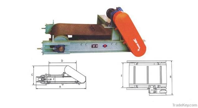 RCYQ Light-duty Crossbelt Magnetic Separator