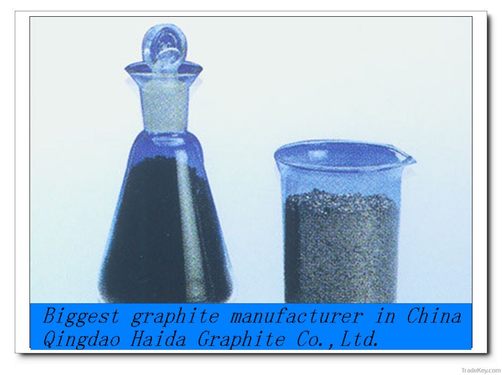 Crystalline graphite