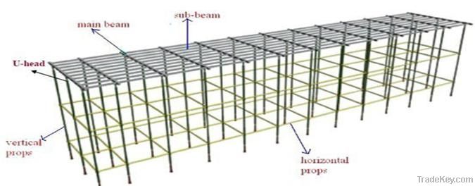 Cross lock scaffolding as supporting Q235 Concrete Formwork