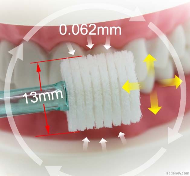 Kids Toothbrush--Innovative 360 DegreeDual Roller